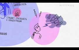 Миф: «Алкоголь не так опасен, как запрещенные наркотики»